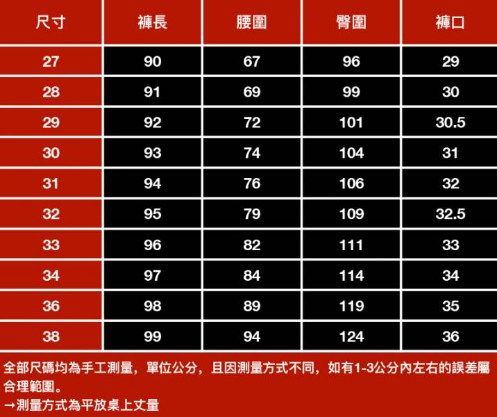 痕戰寬鬆刷破牛仔長褲 - 1配色 幕峰,Mufeng,牛仔,流行,上衣,褲子,外套,穿搭,印花,服飾