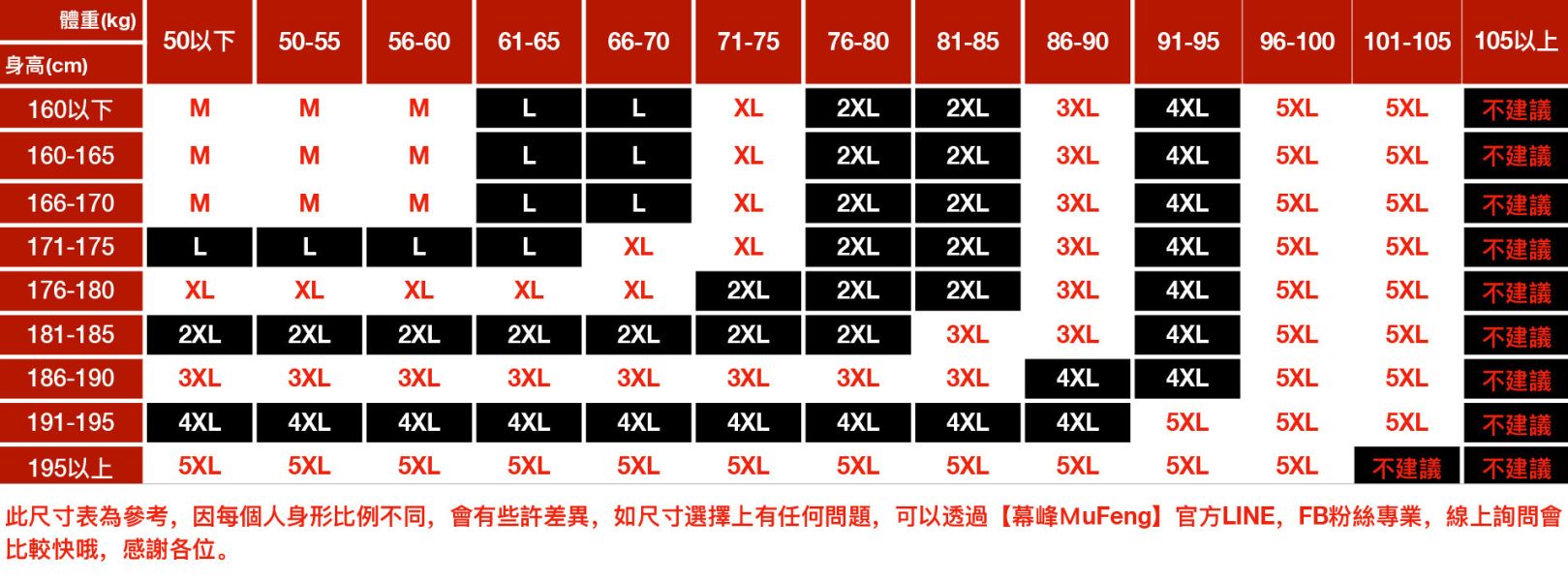 韵酷翻領排扣休閒外套 - 4配色 幕峰,班服,團服,流行,免運,穿搭,男裝,品牌,網購