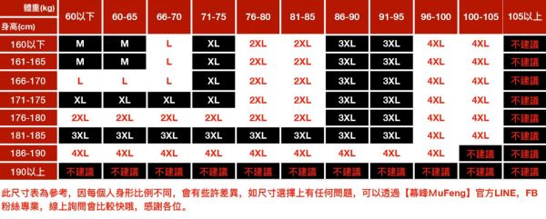 雷返防風連帽外套 - 3配色（限時特賣 - 5折） 幕峰MuFeng,男裝特賣,5折優惠,快閃活動,限時出清,網路購物,男裝品牌,超值優惠,時尚穿搭,2025特賣