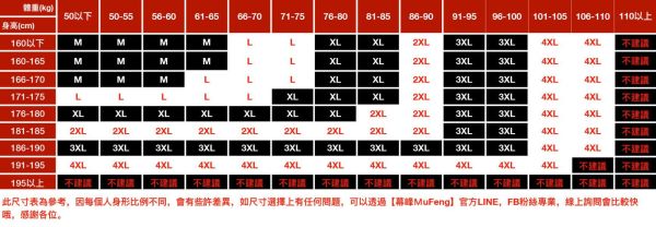 石格復古格紋工裝襯衫外套 - 2配色（限時特賣 - 5折） 幕峰MuFeng,男裝特賣,5折優惠,快閃活動,限時出清,網路購物,男裝品牌,超值優惠,時尚穿搭,2025特賣