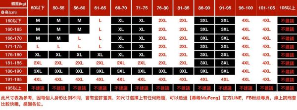 御尚立領質感保暖外套 - 3配色（限時特賣 - 5折） 幕峰MuFeng,男裝特賣,5折優惠,快閃活動,限時出清,網路購物,男裝品牌,超值優惠,時尚穿搭,2026特賣