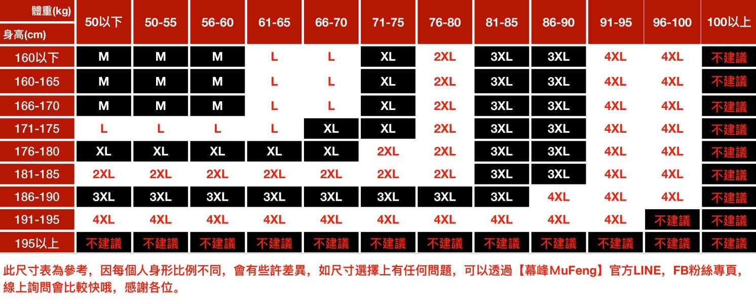熾冬羊羔毛潮流工裝外套 - 3配色（加絨） 幕峰MuFeng,羊毛,外套,麂皮絨,2025,保暖,男裝,網路購物,品牌服飾,服裝店