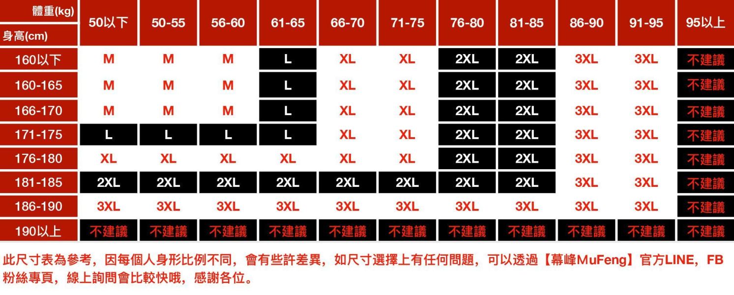 拓遠復古輕薄襯衫短袖 - 2配色 幕峰MuFeng,短袖襯衫男,寬鬆襯衫,夏季襯衫,潮流男裝,街頭風穿搭,痞帥風格,透氣襯衫,休閒上衣,百搭襯衫