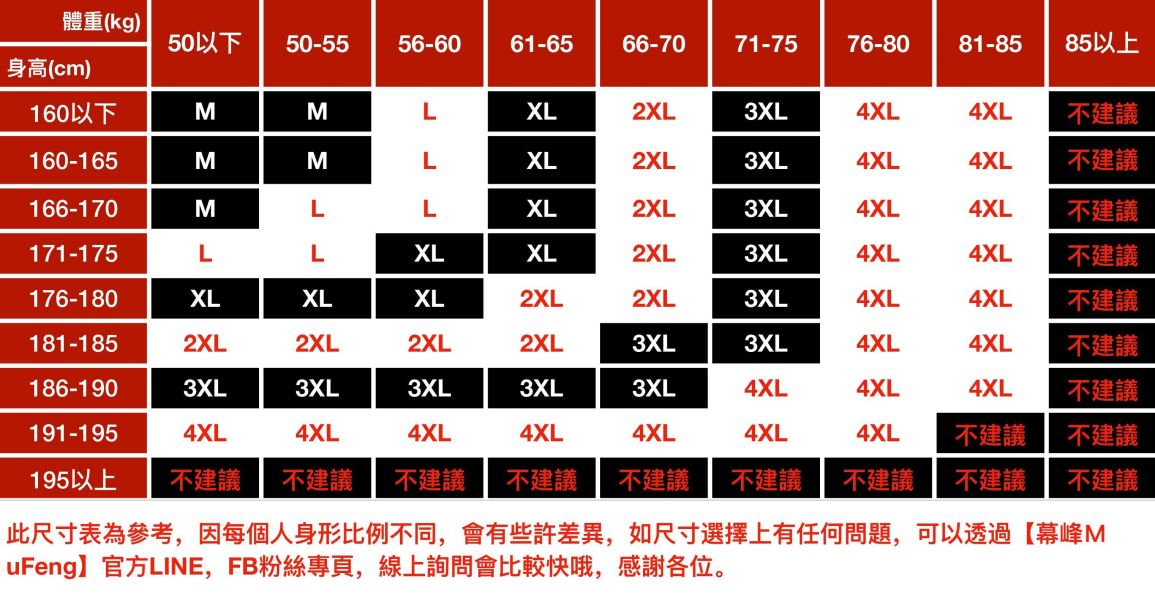 景紳無痕休閒襯衫短袖 - 4配色 幕峰MuFeng,短袖襯衫男,免燙襯衫,無痕襯衫,商務休閒襯衫,夏季襯衫,透氣襯衫,男士上班穿搭,百搭襯衫,2026