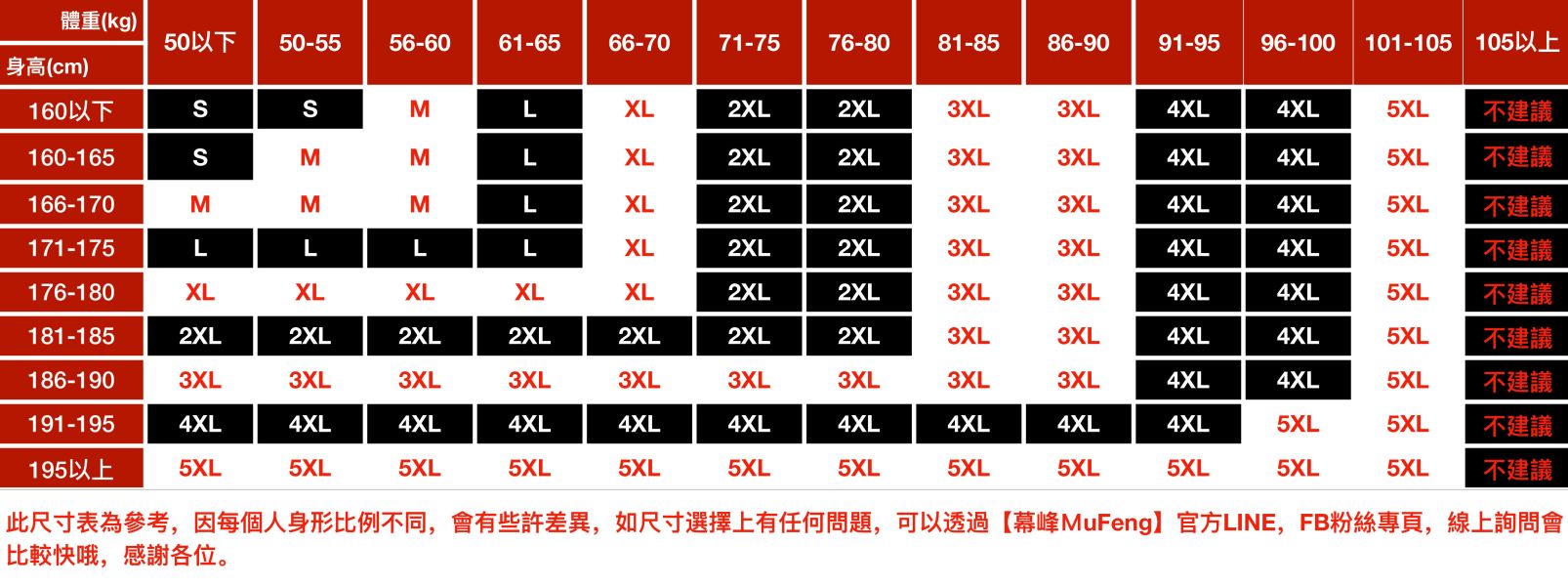 驍雄牛仔休閒外套 - 2配色 幕峰,班服,團服,流行,免運,穿搭,男裝,品牌,網購