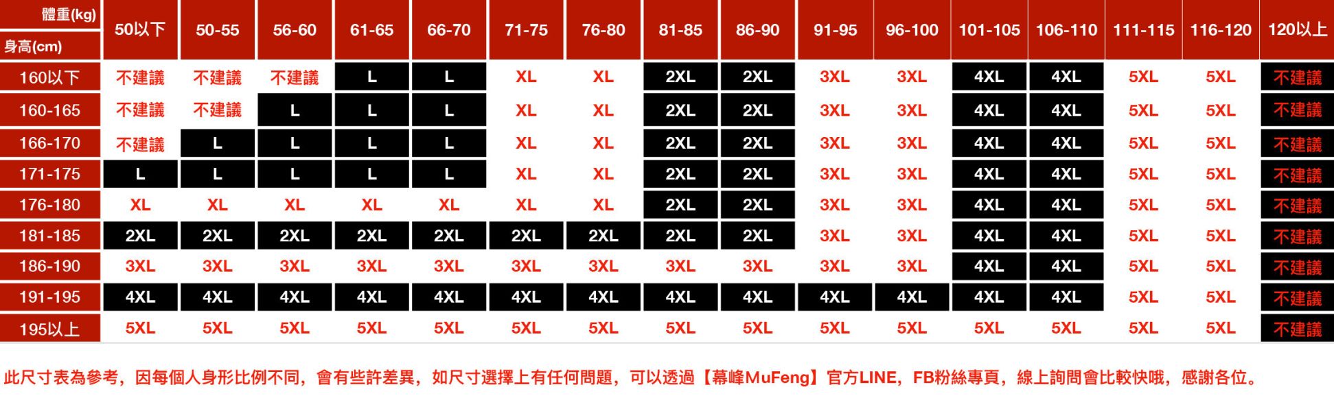 寒鋒連帽保暖防風外套 - 2配色 幕峰MuFeng,連帽,可拆卸,外套,保暖,加絨,男裝,品牌服飾,網路購物,石墨烯