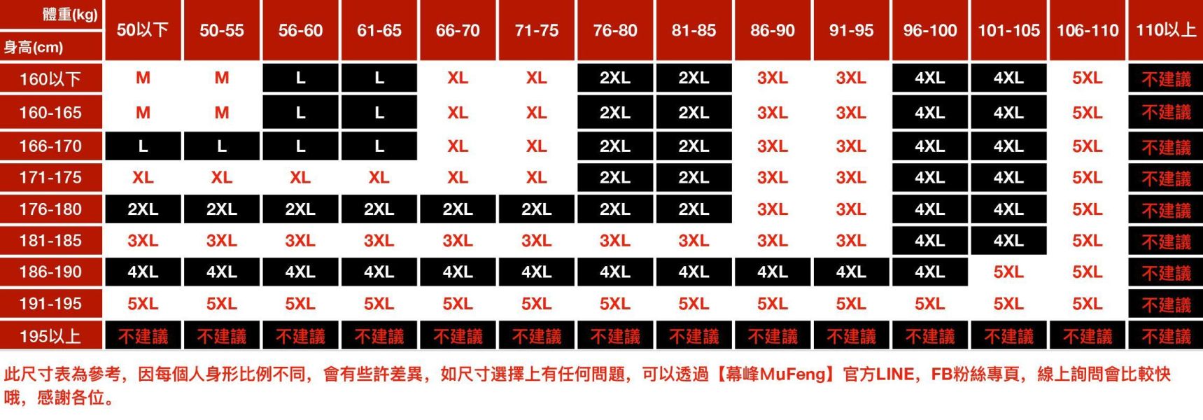 如初圓領休閒短袖 - 5配色 幕峰MuFeng,圓領短袖,T恤男,潮流上衣,男士短袖,特色工藝T恤,休閒穿搭,百搭短袖,夏季男裝,時尚上衣