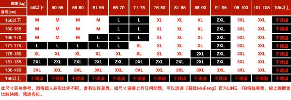 武豐工裝休閒襯衫外套 - 3配色 幕峰,班服,團服,外套,褲子,襯衫,男裝,牛仔褲,網路購物,購物