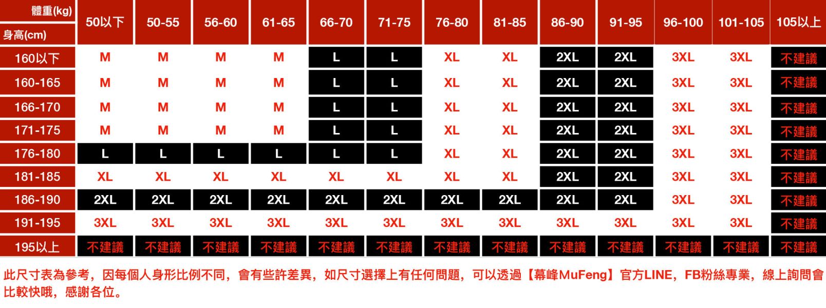 巖熊重磅潮流長袖 - 5色（加絨） 幕峰,Mufeng,牛仔,流行,上衣,褲子,外套,穿搭,印花,服飾