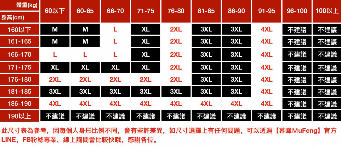 冷禦加厚羽絨外套 - 3配色 幕峰MuFeng,保暖,冬天,外套,棉絨,2024,男裝服飾,騎車防風,網路購物,穿搭