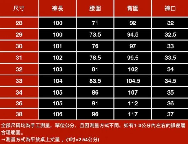 安茲彈力修身破洞小直筒牛仔長褲 - 1配色（限時特賣 - 5折） 幕峰MuFeng,男裝特賣,5折優惠,快閃活動,限時出清,網路購物,男裝品牌,超值優惠,時尚穿搭,2026特賣