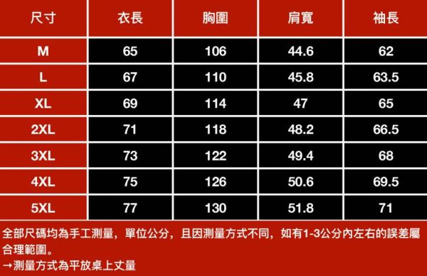 峻峰防風羽絨外套 - 3配色（限時特賣 - 5折） 幕峰MuFeng,男裝特賣,5折優惠,快閃活動,限時出清,網路購物,男裝品牌,超值優惠,時尚穿搭,2025特賣