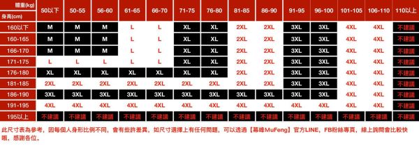 透氣簡約素色短袖 - 5配色 （限時特賣 - 5折） 幕峰MuFeng,男裝特賣,5折優惠,快閃活動,限時出清,網路購物,男裝品牌,超值優惠,時尚穿搭,2025特賣