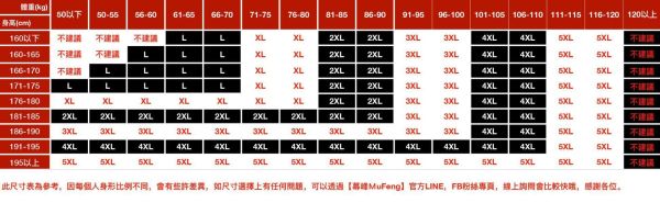 寒鋒連帽保暖防風外套 - 2配色（限時特賣 - 5折） 幕峰MuFeng,男裝特賣,5折優惠,快閃活動,限時出清,網路購物,男裝品牌,超值優惠,時尚穿搭,2026特賣