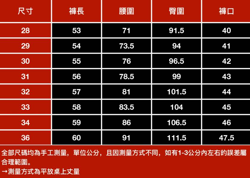 沙霧彈性刷破牛仔短褲 - 1配色 幕峰,Mufeng,牛仔,流行,上衣,褲子,外套,穿搭,印花,服飾