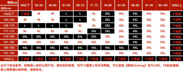 魁順休閒工裝短褲 - 3配色 幕峰,Mufeng,牛仔,流行,上衣,褲子,外套,穿搭,印花,服飾