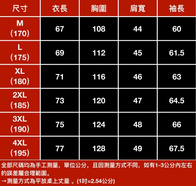 御尚立領質感保暖外套 - 3配色 幕峰MuFeng,男士羽絨外套,立領保暖外套,冬季加厚上衣,商務休閒外套,高質感男裝,秋冬防寒外套,百搭羽服外套,男裝冬季穿搭,保暖時尚外套