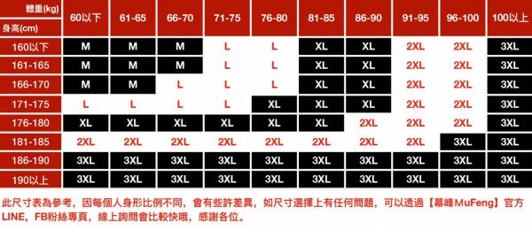 十二釦工裝襯衫外套 - 5配色（限時特賣 - 5折） 幕峰MuFeng,男裝特賣,5折優惠,快閃活動,限時出清,網路購物,男裝品牌,超值優惠,時尚穿搭,2025特賣