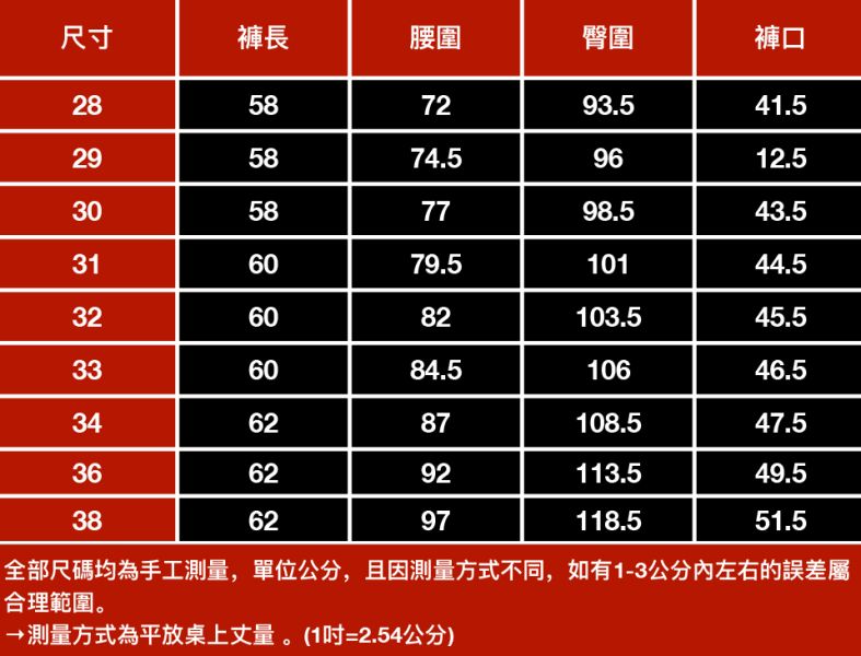 藏少彈力破洞牛仔短褲 - 1配色 幕峰,男裝,牛仔褲,襯衫,外套,特賣會,褲子,網路購物,購物,活動