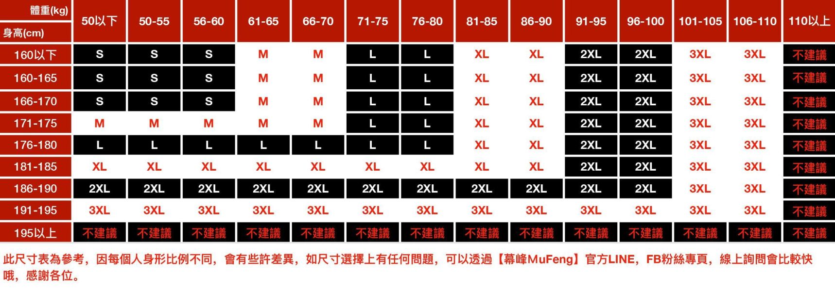 冬喉加厚防風保暖外套 - 4配色 幕峰MuFeng,立領棉服,加厚棉衣,防風外套,秋冬外套,保暖棉服,寬鬆棉衣,休閒外套,冬季男裝,男士棉服