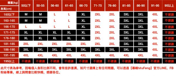 奎格半高領休閒長袖 - 3配色 幕峰,班服,團服,外套,褲子,襯衫,男裝,牛仔褲,網路購物,購物