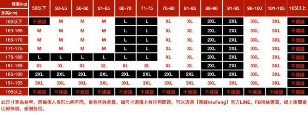 暖織毛絨休閒外套 - 5配色（限時特賣 - 5折） 幕峰MuFeng,男裝特賣,5折優惠,快閃活動,限時出清,網路購物,男裝品牌,超值優惠,時尚穿搭,2026特賣