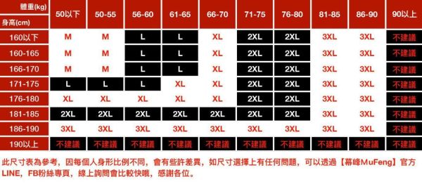 舒暖重磅保暖休閒長袖 - 3配色（加絨）（限時特賣 - 5折） 幕峰MuFeng,男裝特賣,5折優惠,快閃活動,限時出清,網路購物,男裝品牌,超值優惠,夏季特賣,2026特賣