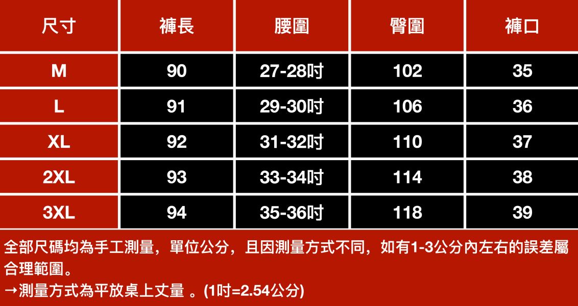 復流潮流拼接工裝直筒牛仔長褲 - 1配色 幕峰,Mufeng,牛仔,流行,上衣,褲子,外套,穿搭,印花,服飾