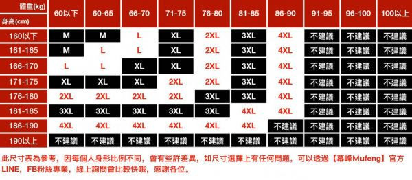 十一釦襯衫七分袖 - 6配色（限時特賣 - 5折） 幕峰MuFeng,男裝特賣,5折優惠,快閃活動,限時出清,網路購物,男裝品牌,超值優惠,時尚穿搭,2025特賣