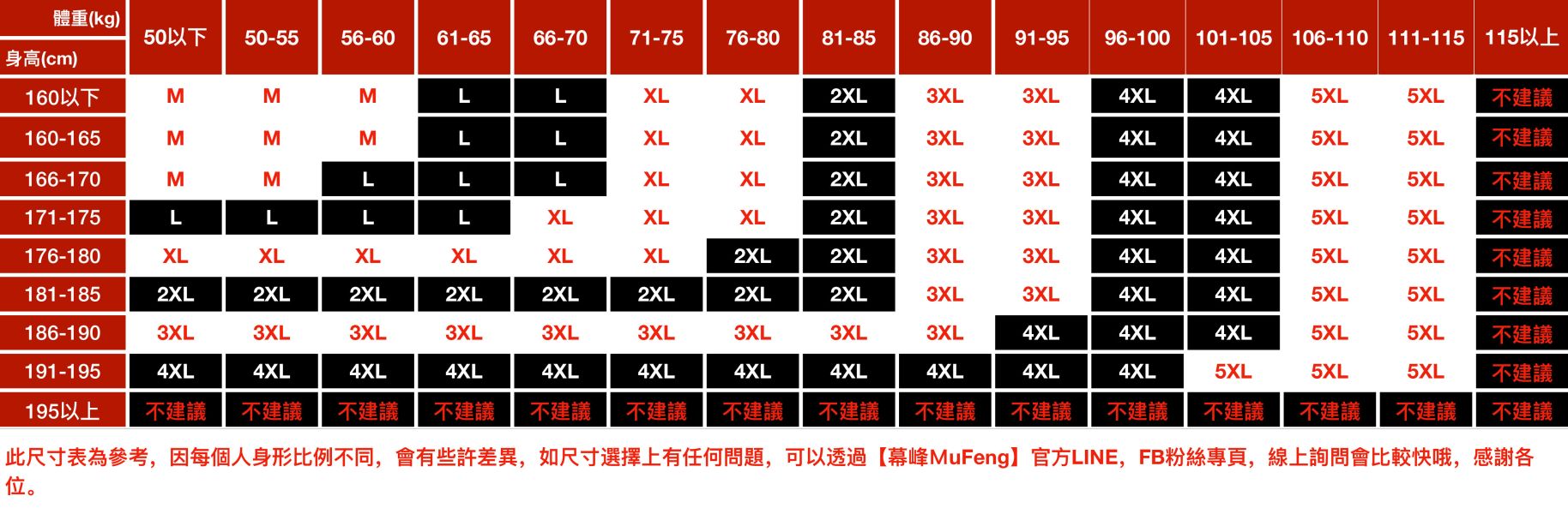 疾能休閒運動短褲 - 4配色 幕峰MuFeng,運動褲,短褲,美式風格,2025,透氣,男裝,網路購物,2025年,大尺碼