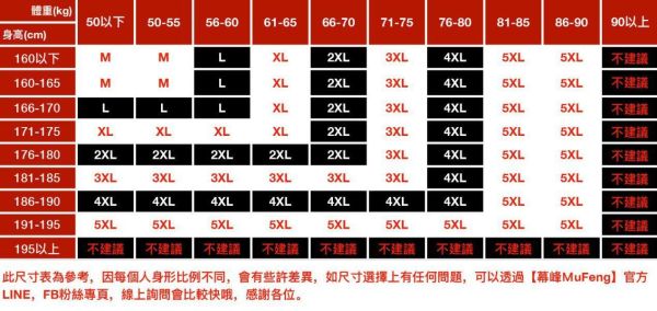 冷鋒防風保暖連帽休閒外套 - 5配色（限時特賣 - 5折） 幕峰MuFeng,男裝特賣,5折優惠,快閃活動,限時出清,網路購物,男裝品牌,超值優惠,時尚穿搭,2026特賣