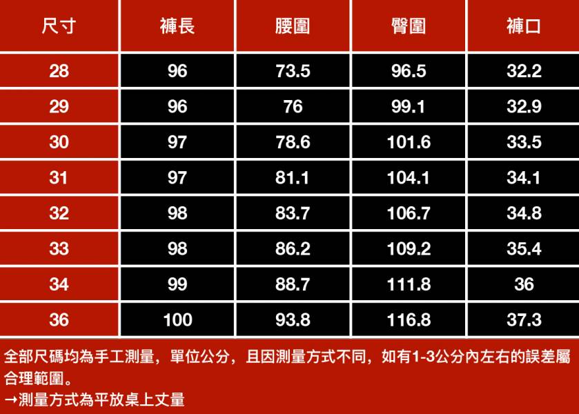 境戰刷破九分小直筒牛仔褲 - 1配色 幕峰,Mufeng,牛仔,流行,上衣,褲子,外套,穿搭,印花,服飾