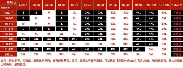 驍雄牛仔休閒外套 - 2配色（限時特賣 - 5折） 幕峰MuFeng,男裝特賣,5折優惠,快閃活動,限時出清,網路購物,男裝品牌,超值優惠,時尚穿搭,2026特賣