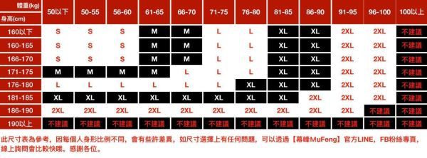 極暖防風連帽休閒保暖外套 - 4配色（限時特賣 - 5折） 幕峰MuFeng,男裝特賣,5折優惠,快閃活動,限時出清,網路購物,男裝品牌,超值優惠,時尚穿搭,2026特賣