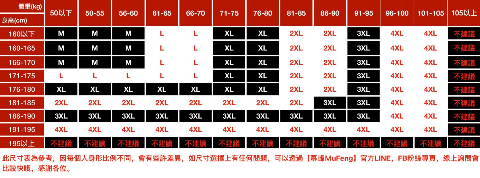 米克撞色印花休閒短袖 - 2配色 幕峰MuFeng,拼布,撞色,新潮流,短袖,男裝,設計感,穿搭,網路購物,日系穿搭
