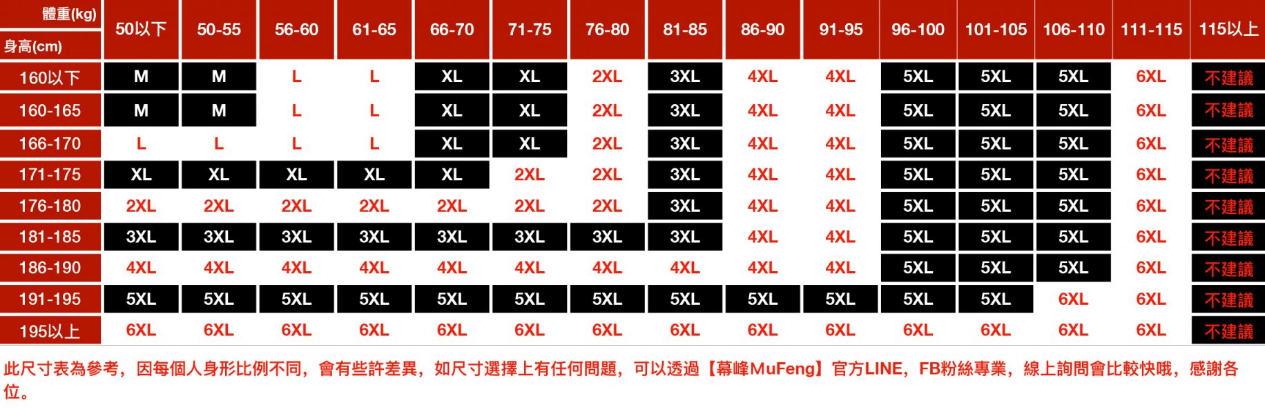 烘翼防風羽絨外套 - 3配色 幕峰,班服,團服,外套,褲子,襯衫,男裝,牛仔褲,網路購物,購物