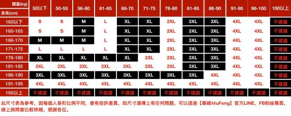 魂動重磅潮流立體印花短袖 - 2配色（限時特賣 - 5折） 幕峰MuFeng,男裝特賣,5折優惠,快閃活動,限時出清,網路購物,男裝品牌,超值優惠,時尚穿搭,2025特賣