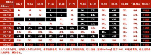 隱影迷彩連帽防風薄外套 - 3配色 幕峰,Mufeng,牛仔,流行,上衣,褲子,外套,穿搭,印花,服飾