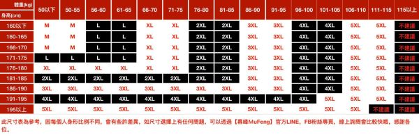 熊牆拼接休閒短褲 - 4配色（限時特賣 - 5折） 幕峰MuFeng,男裝特賣,5折優惠,快閃活動,限時出清,網路購物,男裝品牌,超值優惠,時尚穿搭,2025特賣