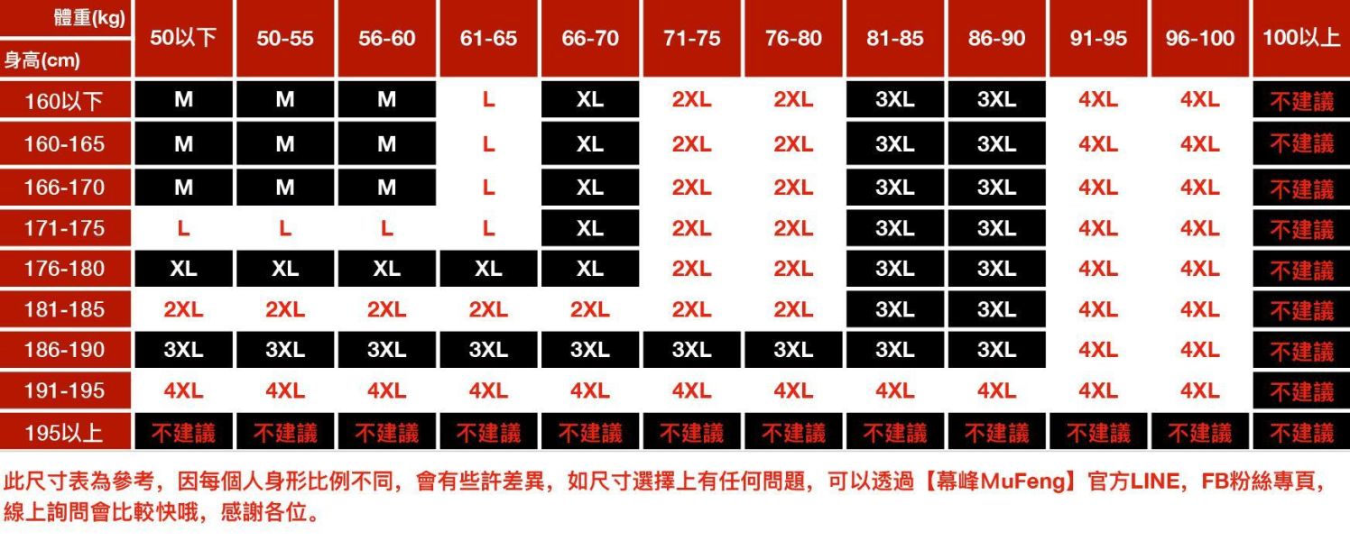 景紳無痕休閒襯衫短袖 - 4配色 幕峰MuFeng,短袖襯衫男,免燙襯衫,無痕襯衫,商務休閒襯衫,夏季襯衫,透氣襯衫,男士上班穿搭,百搭襯衫,2026