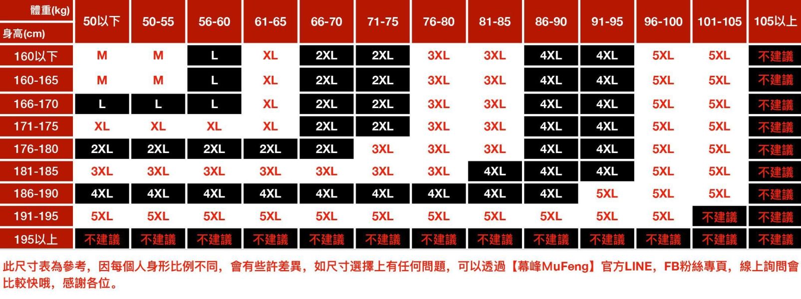 如初圓領休閒短袖 - 5配色 幕峰MuFeng,圓領短袖,T恤男,潮流上衣,男士短袖,特色工藝T恤,休閒穿搭,百搭短袖,夏季男裝,時尚上衣