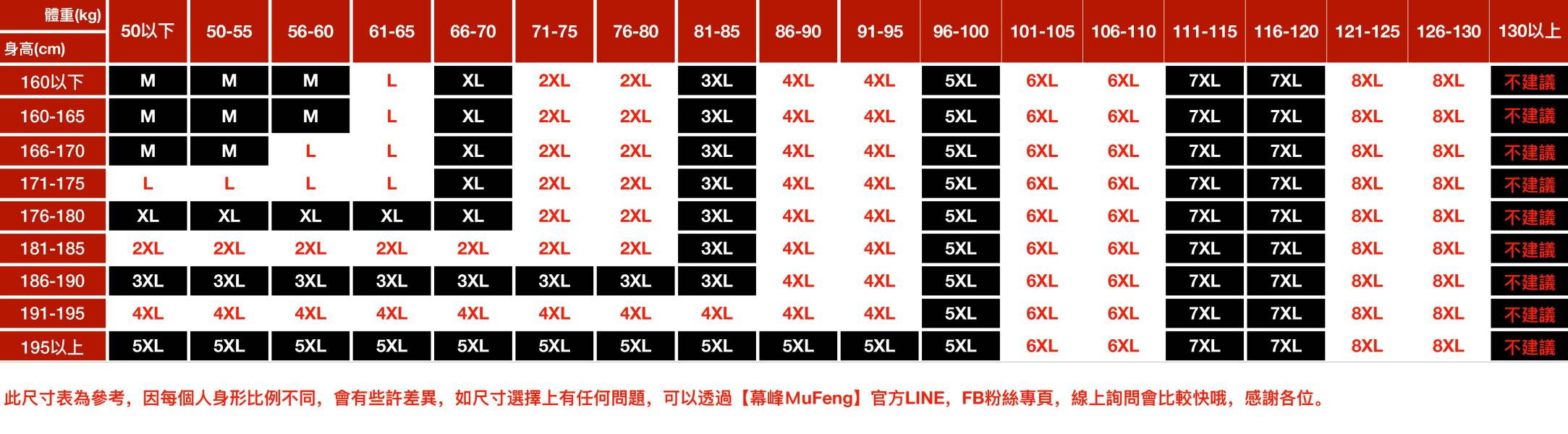 輕奢防風連帽外套 - 2配色 幕峰,Mufeng,牛仔,流行,上衣,褲子,外套,穿搭,印花,服飾
