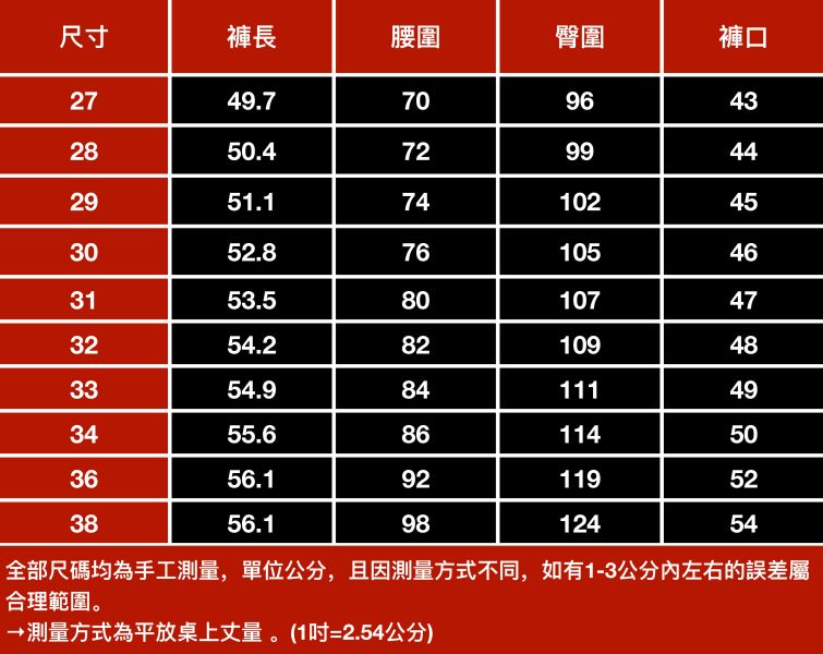 野客潮流破洞牛仔五分短褲 - 1配色 幕峰MuFeng,破洞,牛仔褲,短褲,年輕,時尚,潮流,網路購物,購物,2025