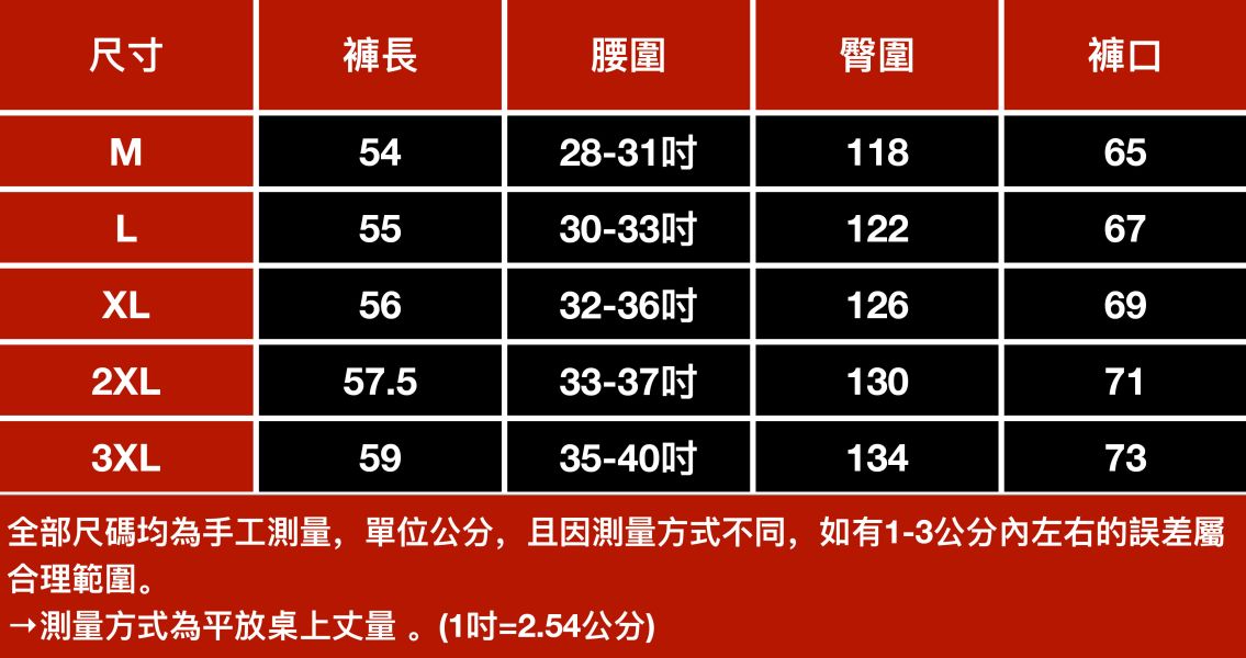 荒野迷彩工裝五分短褲 - 1配色 幕峰MuFeng,迷彩短褲,工裝風格,痞帥穿搭,五分中褲,高街潮流,寬鬆舒適,夏季必備,休閒百搭,街頭風