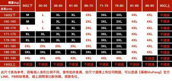 絨封高領拉鍊休閒長袖 - 5配色（限時特賣 - 5折） 幕峰MuFeng,男裝特賣,5折優惠,快閃活動,限時出清,網路購物,男裝品牌,超值優惠,時尚穿搭,2026特賣