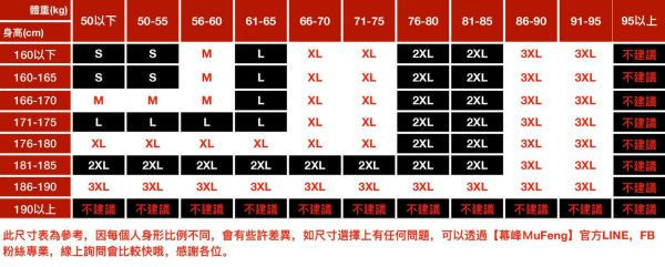 雄野拼接破洞牛仔長褲 - 1配色（限時特賣 - 4折） 幕峰MuFeng,男裝特賣,5折優惠,快閃活動,限時出清,網路購物,男裝品牌,超值優惠,時尚穿搭,2025特賣
