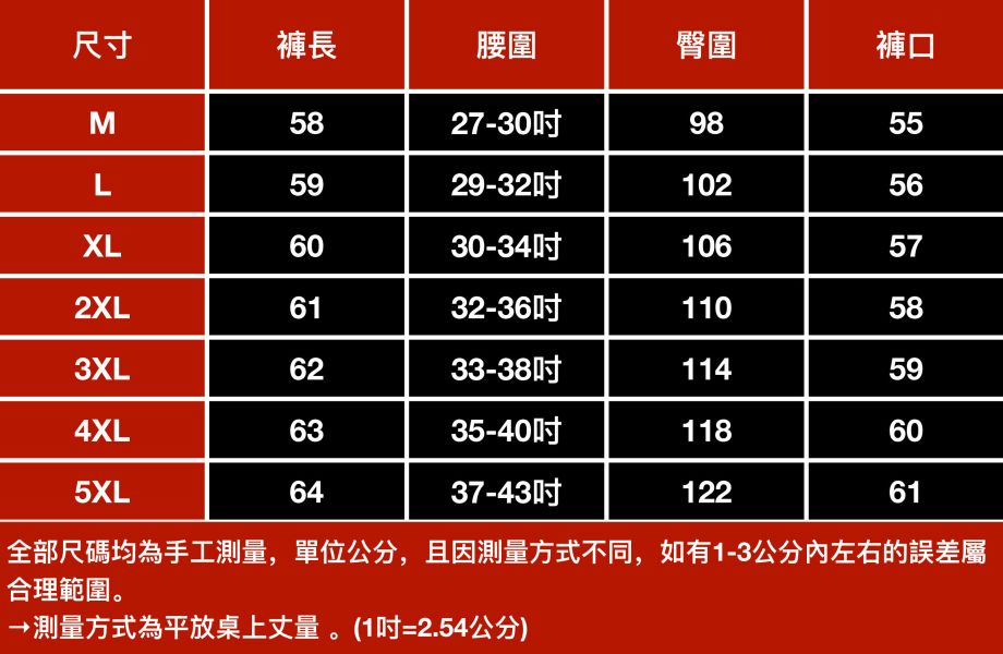 叛馭休閒短褲 - 3配色 幕峰,男裝,牛仔褲,襯衫,外套,特賣會,褲子,網路購物,購物,活動