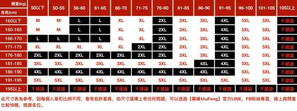 冷禦加厚羽絨外套 - 3配色（限時特賣 - 5折） 幕峰MuFeng,男裝特賣,5折優惠,快閃活動,限時出清,網路購物,男裝品牌,超值優惠,時尚穿搭,2026特賣