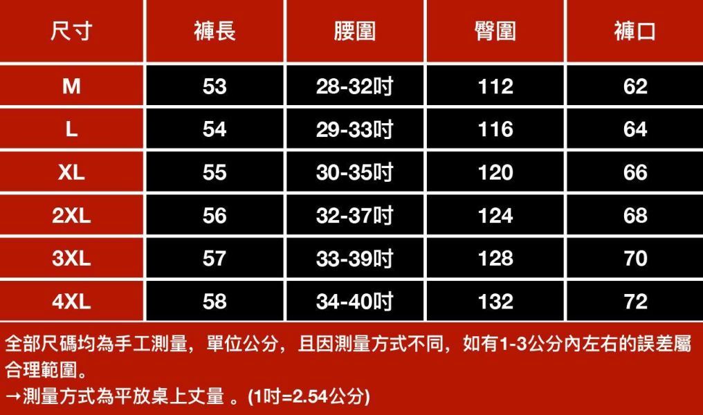 輕行寬鬆工裝五分短褲 - 4配色 幕峰MuFeng,工裝短褲男,五分短褲,戶外短褲,寬鬆短褲,多口袋設計,夏季男裝,休閒短褲,機能風穿搭,男裝下身
