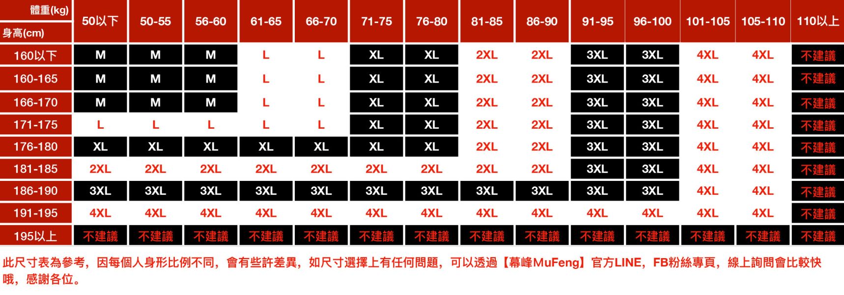 御尚立領質感保暖外套 - 3配色 幕峰MuFeng,男士羽絨外套,立領保暖外套,冬季加厚上衣,商務休閒外套,高質感男裝,秋冬防寒外套,百搭羽服外套,男裝冬季穿搭,保暖時尚外套